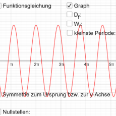 Einfluss der Parameter a und b auf Eigenschaften der Sinusfunktion (Ma 10)