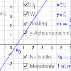 Eigenschaften linearer Funktionen (Ma 8)