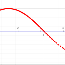 Konstruktion der Sinusfunktion (Ma 10)