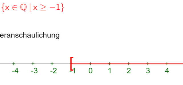 Lösungsmenge von Ungleichungen (Ma 7)