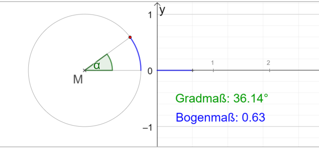 Ü Umwandlung vom Gradmaß ins Bogenmaß und umgekehrt (Ma 10)