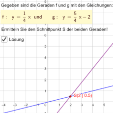 Schnittpunkt zweier Geraden ermitteln (Ma 8)