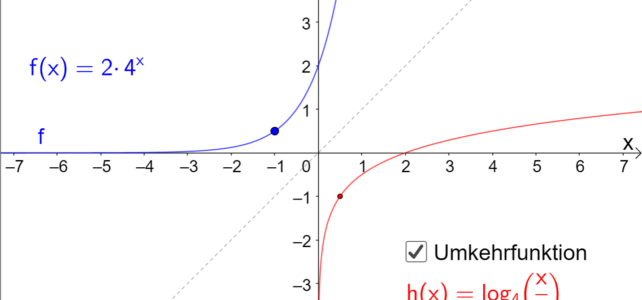 Umkehrfunktion der Exponentialfunktion (Ma 10)