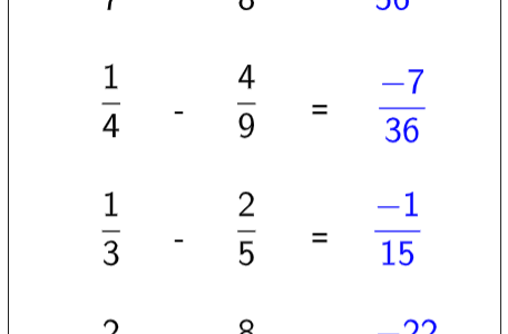 Ü Subtraktion von Brüchen (Ma 7)