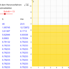 Heronverfahren (Ma 9)