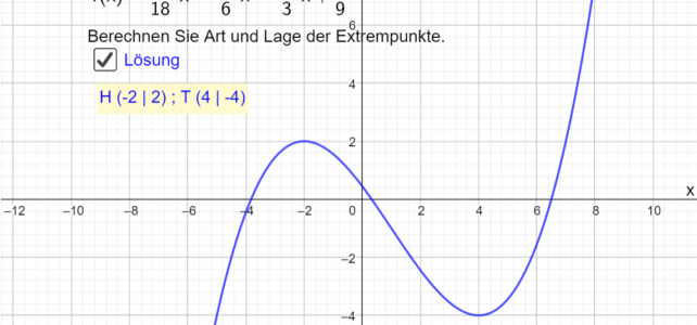 Ü Extrempunkte berechnen (Ma 11)