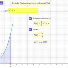 Ü Flächeninhaltsfunktion (Ma 12)