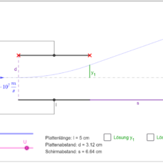 Elektronen im homogenen Querfeld (Ph 12)