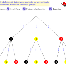 Ü Baumdiagramme (Ma 10)