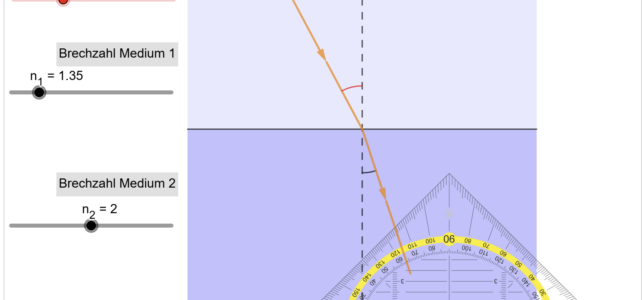 Brechung an Grenzflächen zweier Medien (Ph 10)