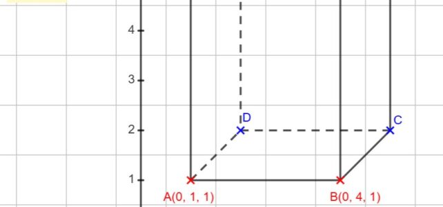 Eckpunkte eines Quaders ermitteln (Ma 13)