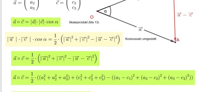 Herleitung Skalarprodukt in Koordinatenform (Ma 13)