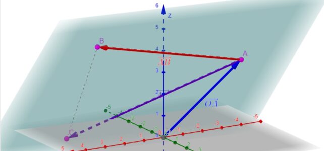 Visualisierung Ebene (Ma 13)