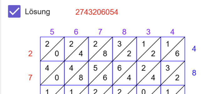 Gittermultiplikation(Ma 3)