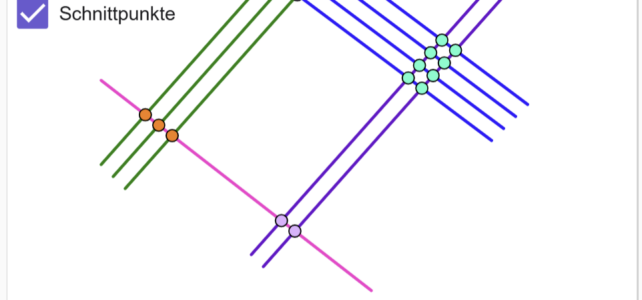 Strichmultiplikation (Ma 3)