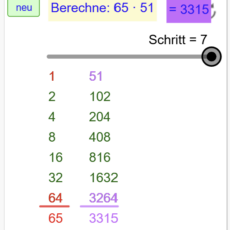 Methode der Verdopplung (Ma 3)