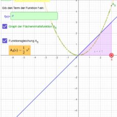 Flächeninhaltsfunktion ermitteln (Ma 12)