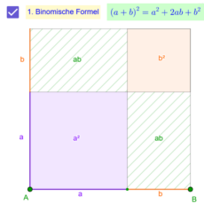 Veranschaulichung 1. Binomische Formel (Ma9)
