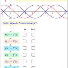Ableitungen aus Graphen erkennen (Ma12)